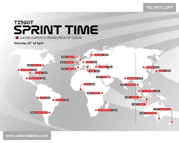 卡塔尔站冲刺赛格式调整，新增夜间练习赛应对沙尘天气